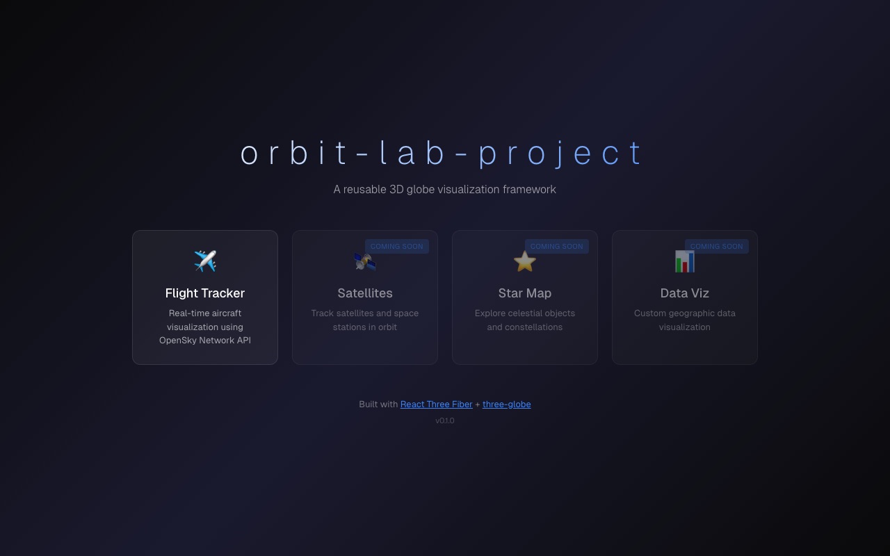Building orbit-lab-project: A 3D Flight Tracker